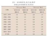 徐州锐特精电子商务有限公司