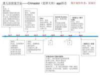 徐州锐特精电子商务有限公司