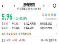 徐州锐特精电子商务有限公司
