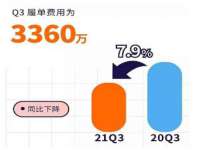 徐州锐特精电子商务有限公司