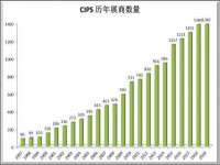 徐州锐特精电子商务有限公司
