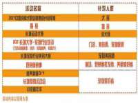 徐州锐特精电子商务有限公司