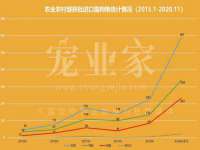 徐州锐特精电子商务有限公司