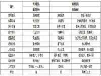 徐州锐特精电子商务有限公司