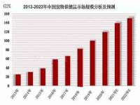 徐州锐特精电子商务有限公司