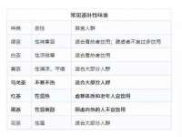 徐州锐特精电子商务有限公司