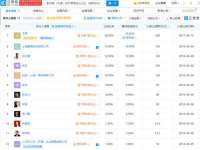徐州锐特精电子商务有限公司